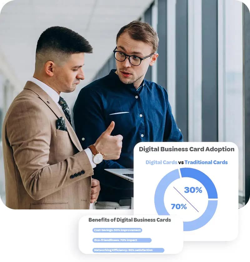 vCard.ee Digital Excellence